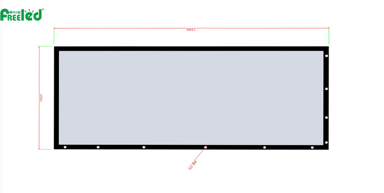 DC12V outdoor  Led Panel Lights - FAQs - 4