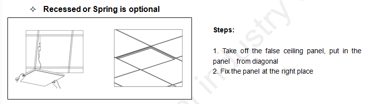 IP65 DC12V LED Panel Light - FAQs - 5