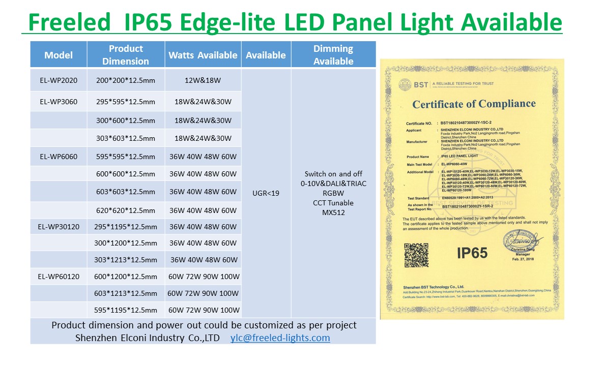 40x40cm 30w wet location IP65 LED Panel Light - IP65 IP54 LED Panel Light - 1