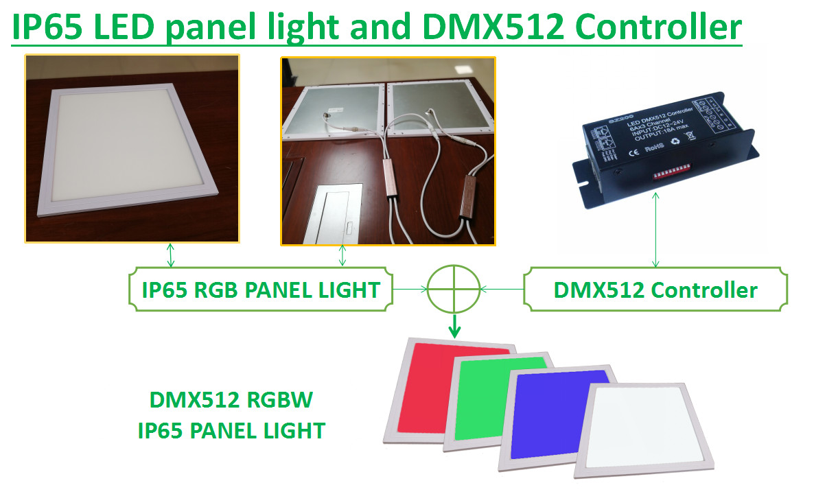 400*400mm RGBW DMX512 IP65 Led panel light - FAQs - 3