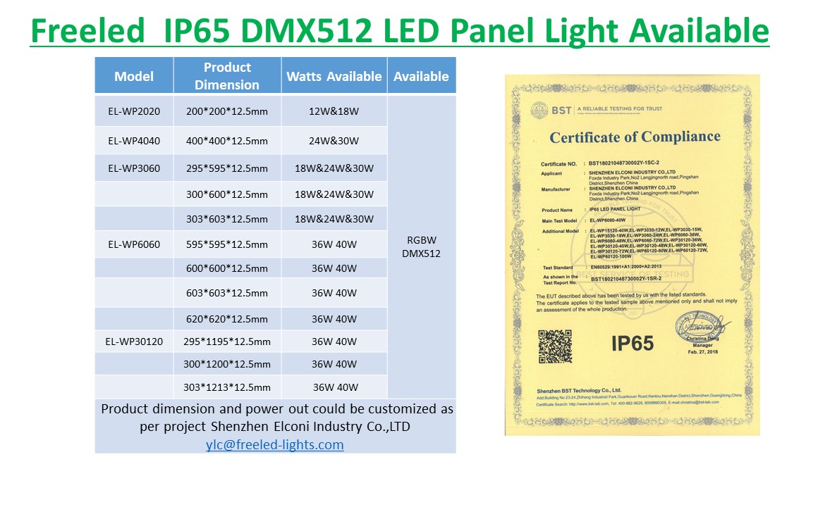 400*400mm RGBW DMX512 IP65 Led panel light - FAQs - 1